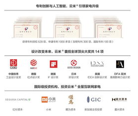 云米再度攜手央視，全屋互聯網家電消費勢不可擋